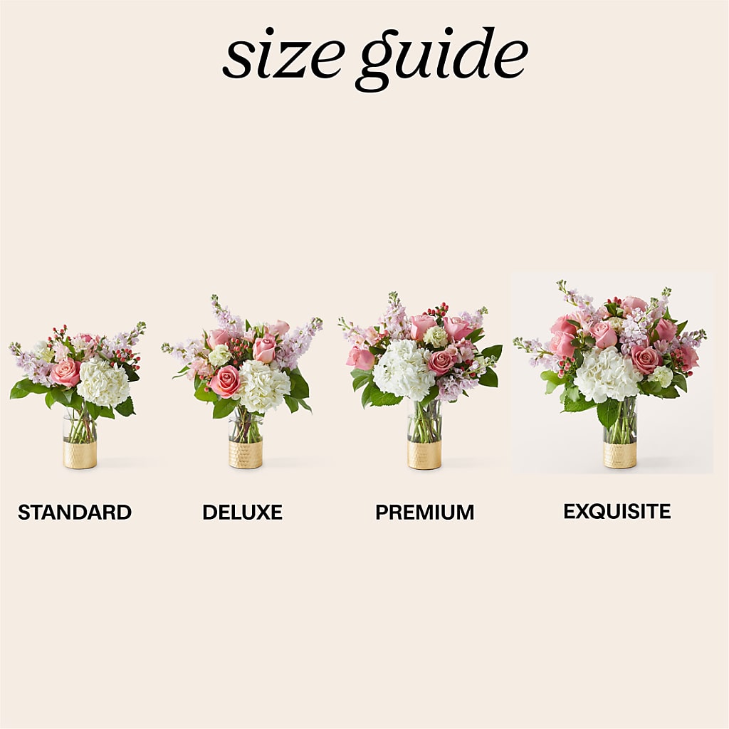 Little Luxuries Bouquet –  The Flower Basket, Hickory NC